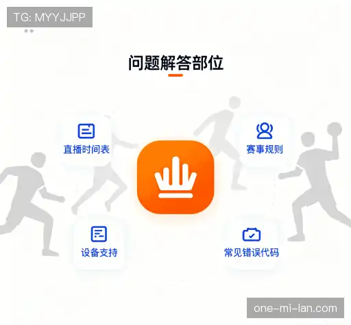 问题解答航